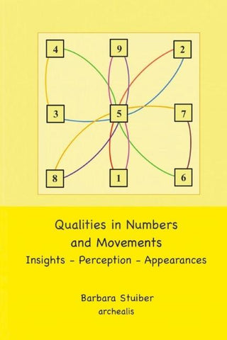 Qualities in Numbers and Movements