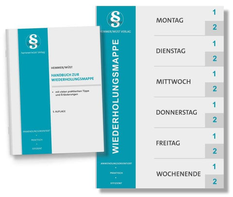 Wiederholungsmanppe