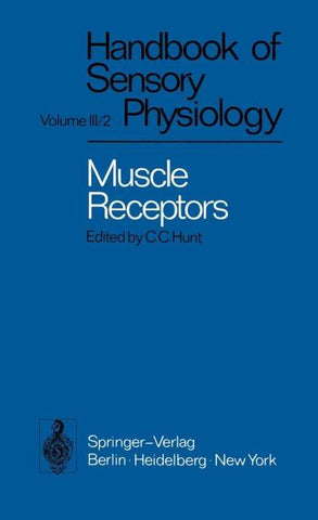 Muscle Receptors