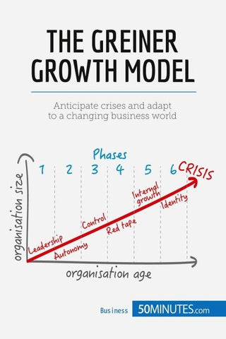 The Greiner Growth Model
