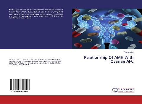 Relationship Of AMH With Ovarian AFC