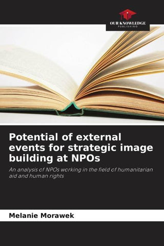Potential of external events for strategic image building at NPOs