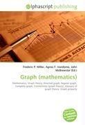 Graph (mathematics)