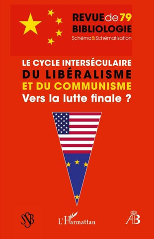 Le cycle interséculaire du libéralisme et du communisme