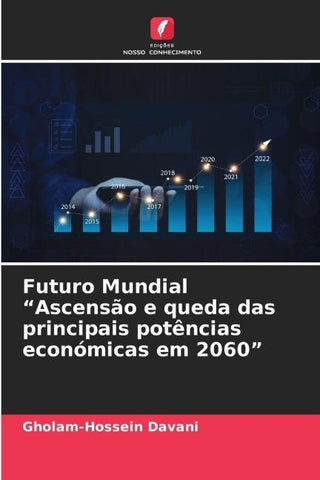 Futuro Mundial "Ascensão e queda das principais potências económicas em 2060"