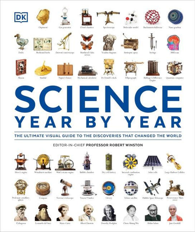 Science Year by Year