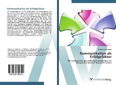 Kommunikation als Erfolgsfaktor