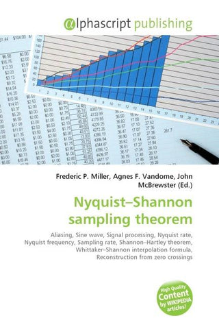 Nyquist-Shannon sampling theorem
