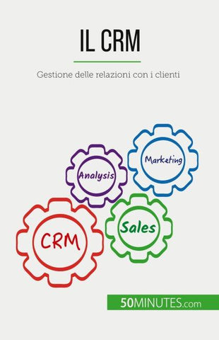 Il CRM