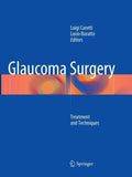 Glaucoma Surgery