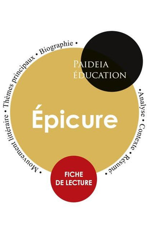 Épicure : Étude détaillée et analyse de sa pensée