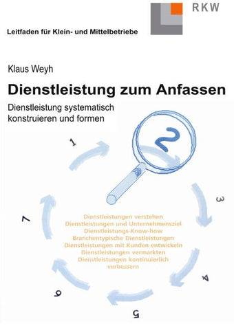 Dienstleistungen zum Anfassen.