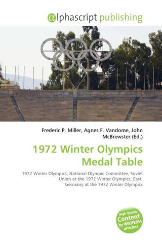1972 Winter Olympics Medal Table