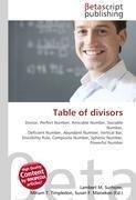 Table of divisors