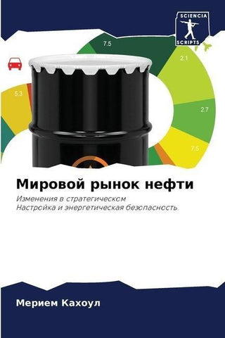 Mirowoj rynok nefti