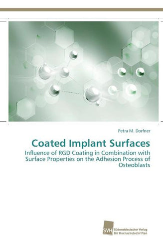Coated Implant Surfaces
