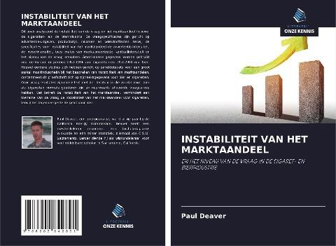 INSTABILITEIT VAN HET MARKTAANDEEL