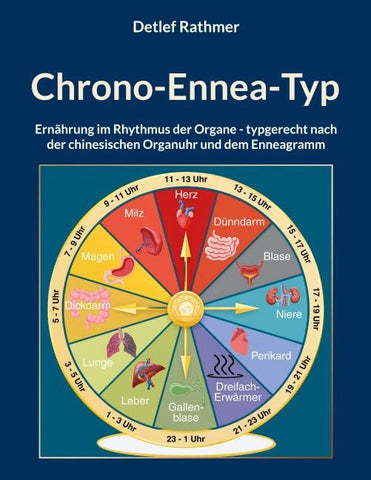 Chrono-Ennea-Typ