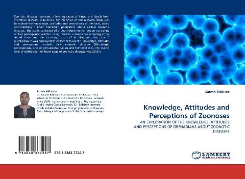 Knowledge, Attitudes and Perceptions of Zoonoses