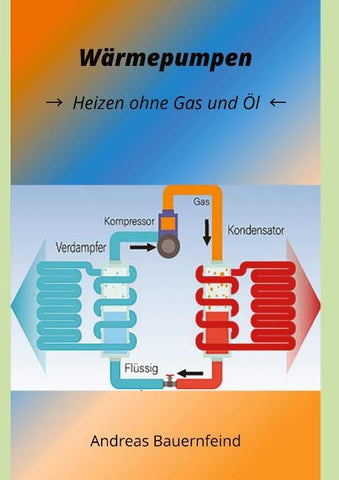 Wärmepumpen