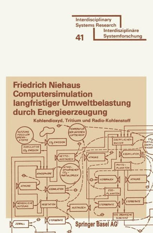 Computersimulation langfristiger Umweltbelastung durch Energieerzeugung