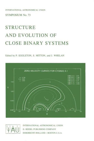 Structure and Evolution of Close Binary Systems