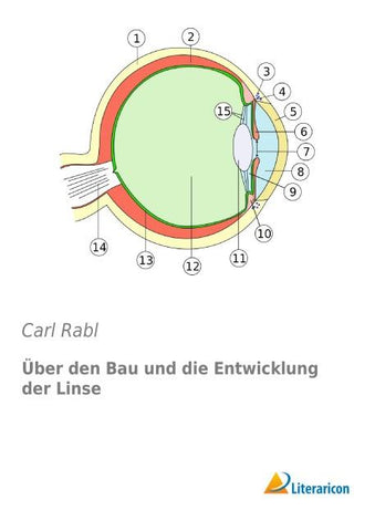 Über den Bau und die Entwicklung der Linse