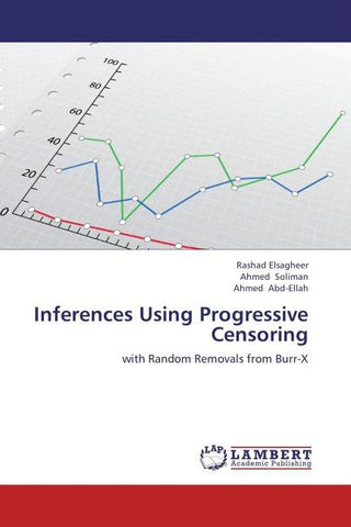 Inferences Using Progressive Censoring