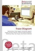 Trace Diagram