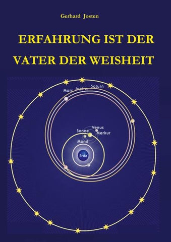 Erfahrung ist der Vater der Weisheit