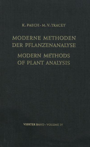 Modern Methods of Plant Analysis / Moderne Methoden der Pflanzenanalyse