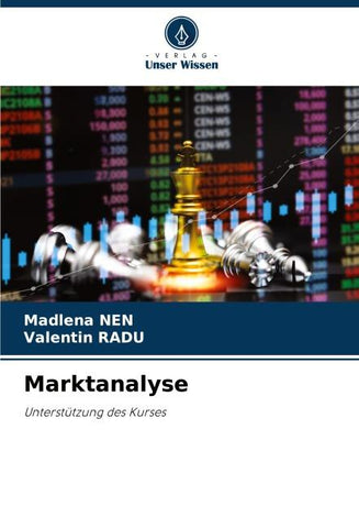 Marktanalyse