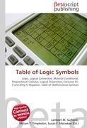 Table of Logic Symbols