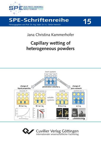 Capillary wetting of heterogeneous powders
