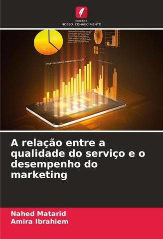 A relação entre a qualidade do serviço e o desempenho do marketing