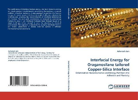 Interfacial Energy for Oraganosilane tailored Copper-Silica Interface