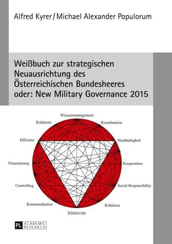 Weißbuch zur strategischen Neuausrichtung des Oesterreichischen Bundesheeres- oder: New Military Governance 2015
