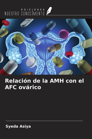 Relación de la AMH con el AFC ovárico