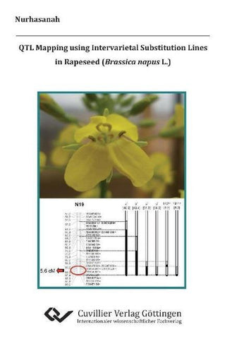 QTL Mapping using Intervarietal Substitution Lines in Rapeseed (Brassica napus L.)