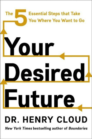 Your Desired Future
