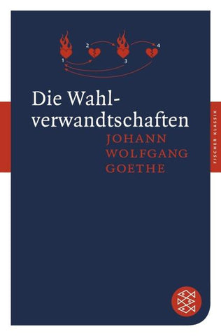 Die Wahlverwandtschaften