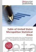 Table of United States Micropolitan Statistical Areas