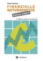 Finanzielle Naturgesetze