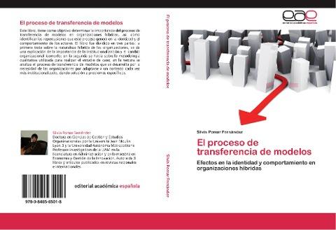 El proceso de transferencia de modelos
