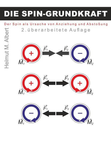 Die Spin-Grundkraft