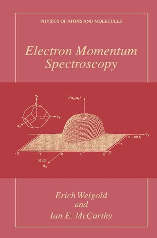 Electron Momentum Spectroscopy