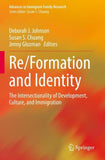 Re/Formation and Identity