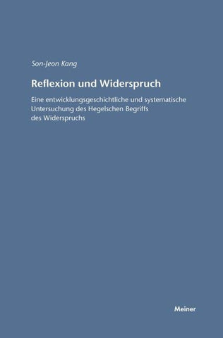 Reflexion und Widerspruch