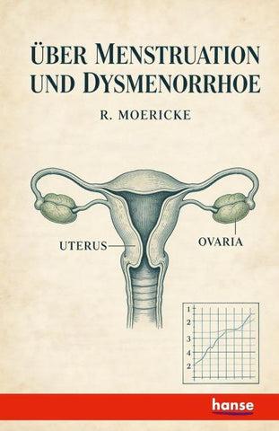 Über Menstruation und Dysmenorrhoe