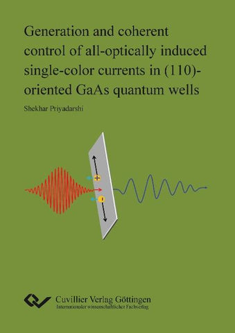Generation and coherent control of all-optically induced single-color currents in (110)-oriented GaAs quantum wells